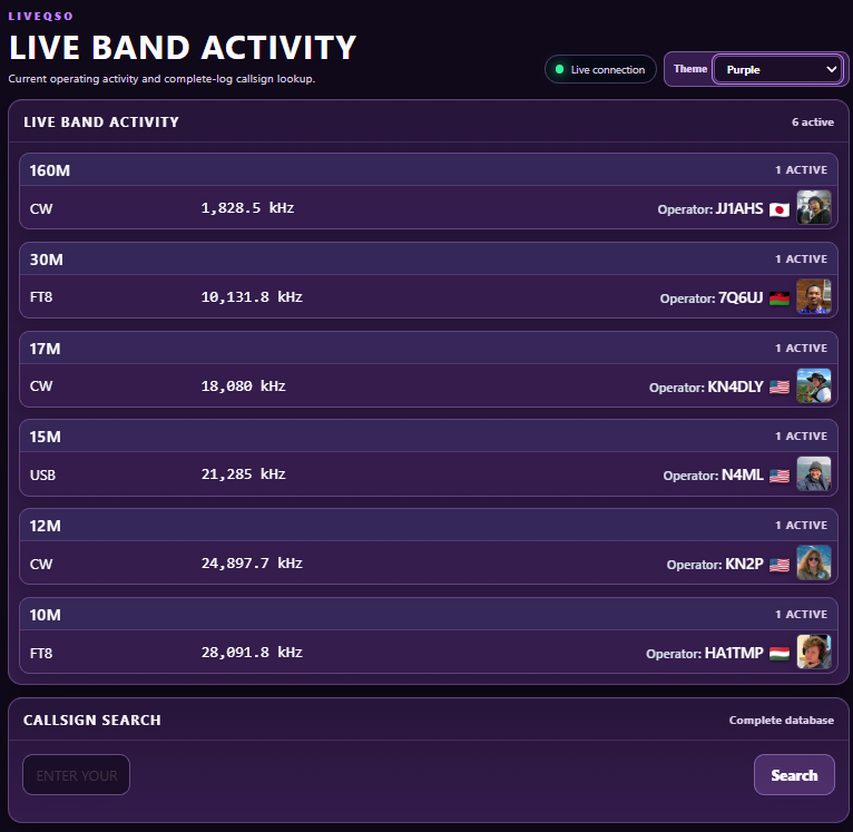 LiveQSO Live Band Activity